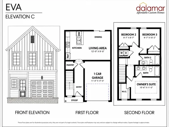1145 Appian Crossing 101 Pne, Valley Dr George Way 504 Lexington, KY 40517