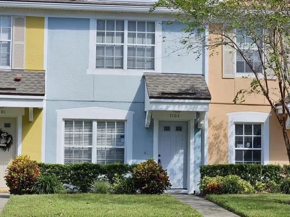 12311 KENSINGTON LAKES Drive #1102, Jacksonville, FL 32246