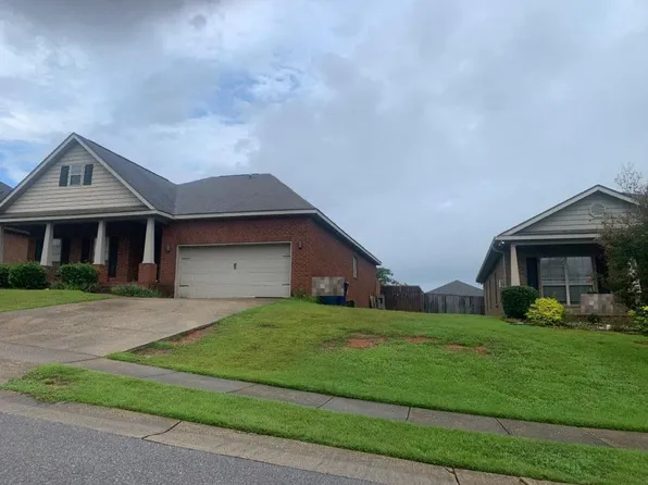 2526 Hedgerow Dr, Mobile, AL 36695