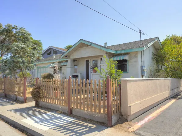 410 Ramona Ave, Monterey, CA 93940