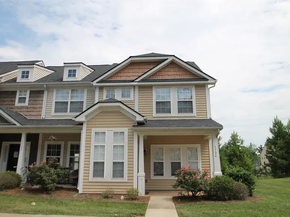 1124 Constitution Park Blvd, Rock Hill, SC 29732