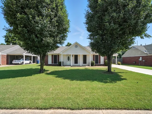 4101 Penwell Dr, Horn Lake, MS 38637