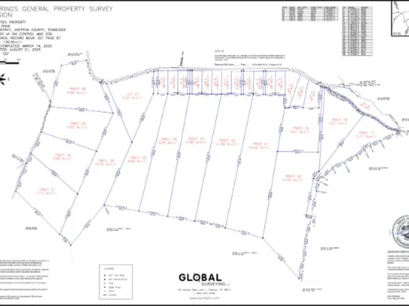 0 Big Springs Rd Lot 19&20, Monroe, TN 38573
