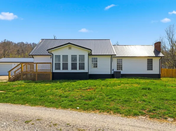 660 Jones Knob Rd, Somerset, KY 42501