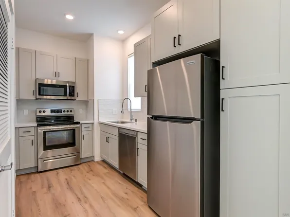 2054-58 N Highland Ave, San Diego, CA 92113