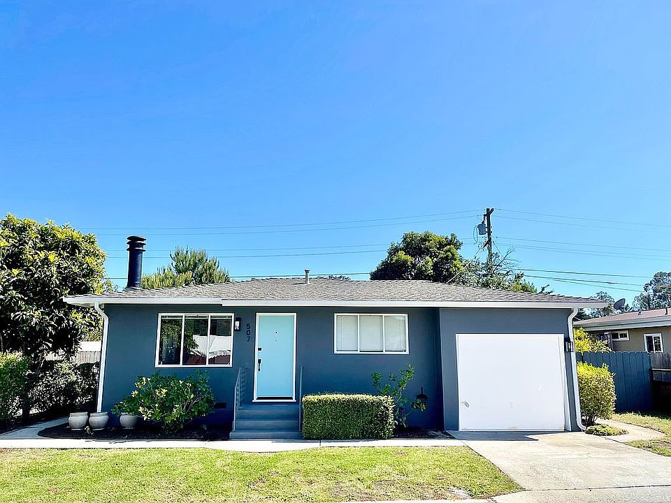 1st image of 507 Margaret Ave