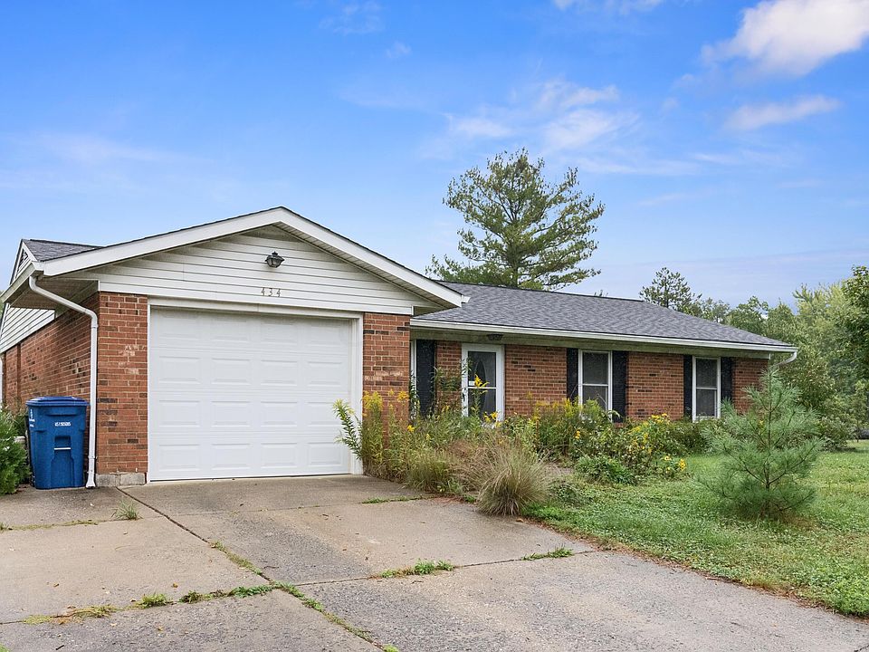 434 Huber Village Blvd, Westerville, OH 43081 Zillow