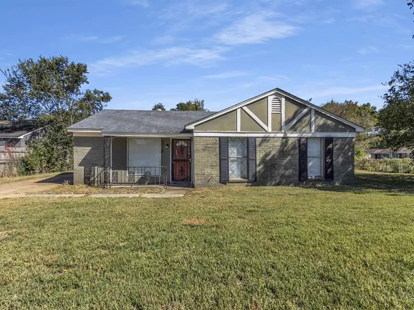 3718 Canary Cv W, Memphis, TN 38109