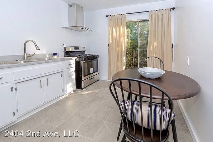 1st image of 2404 2nd Ave APT 5