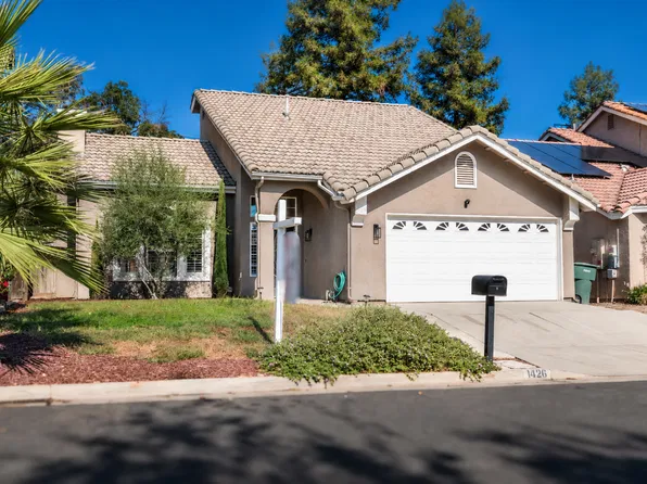 1426 E Salem Ave, Fresno, CA 93720