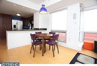 5th image of 1034 Spruce St Unit 503