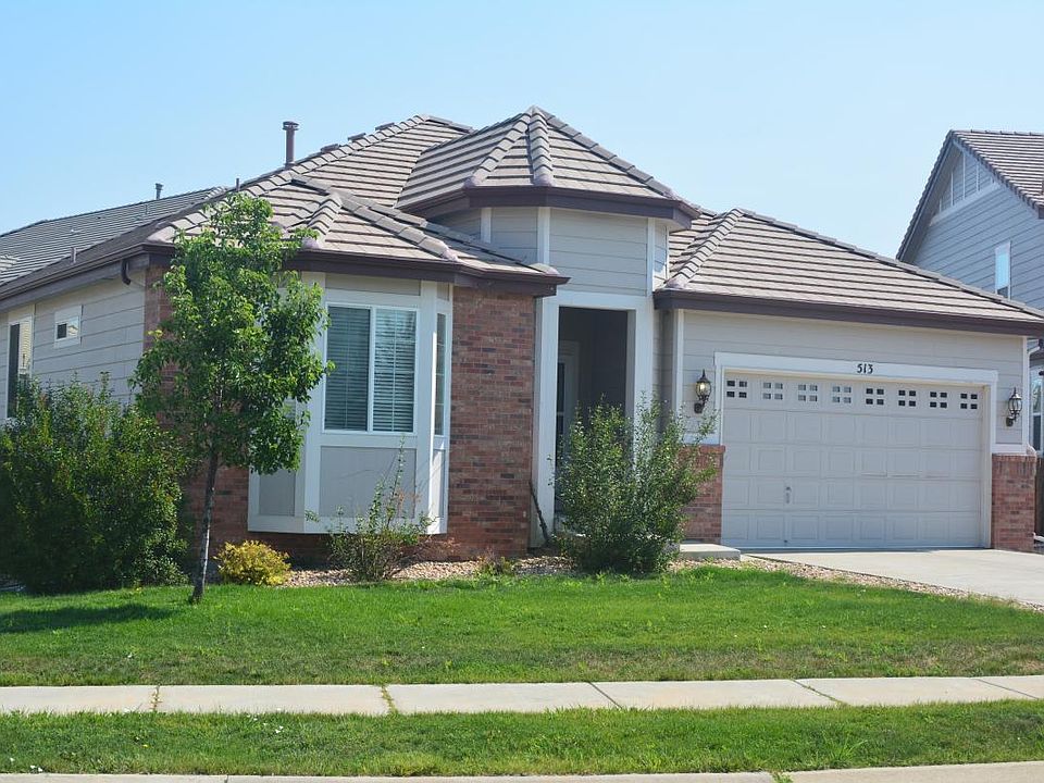 Home's Profile