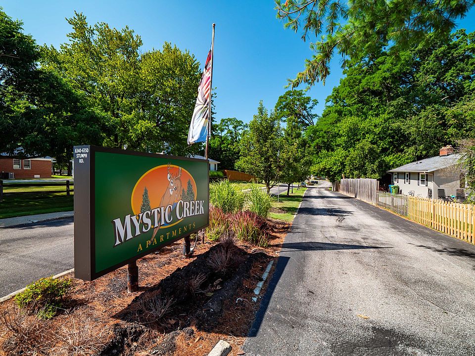 1st image of 6340 Stumph Rd #413-A