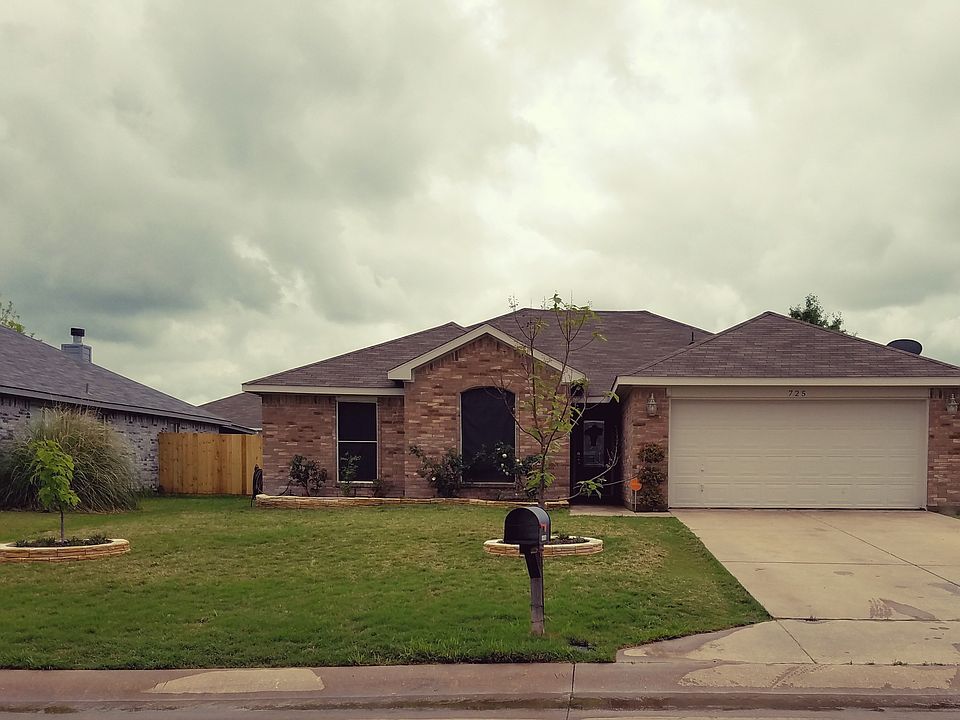 1st image of 725 Rowdy Dr