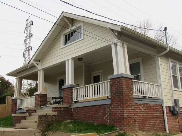 703 W Markham Ave, Durham, NC 27701