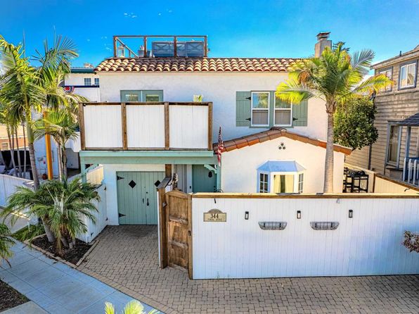 92118 Real Estate - 92118 Homes For Sale | Zillow