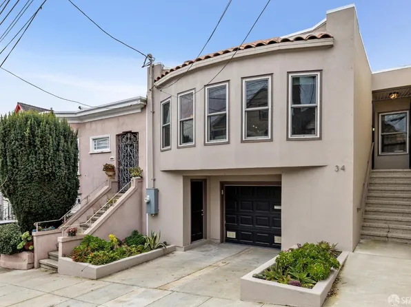 34 Porter St, San Francisco, CA 94110