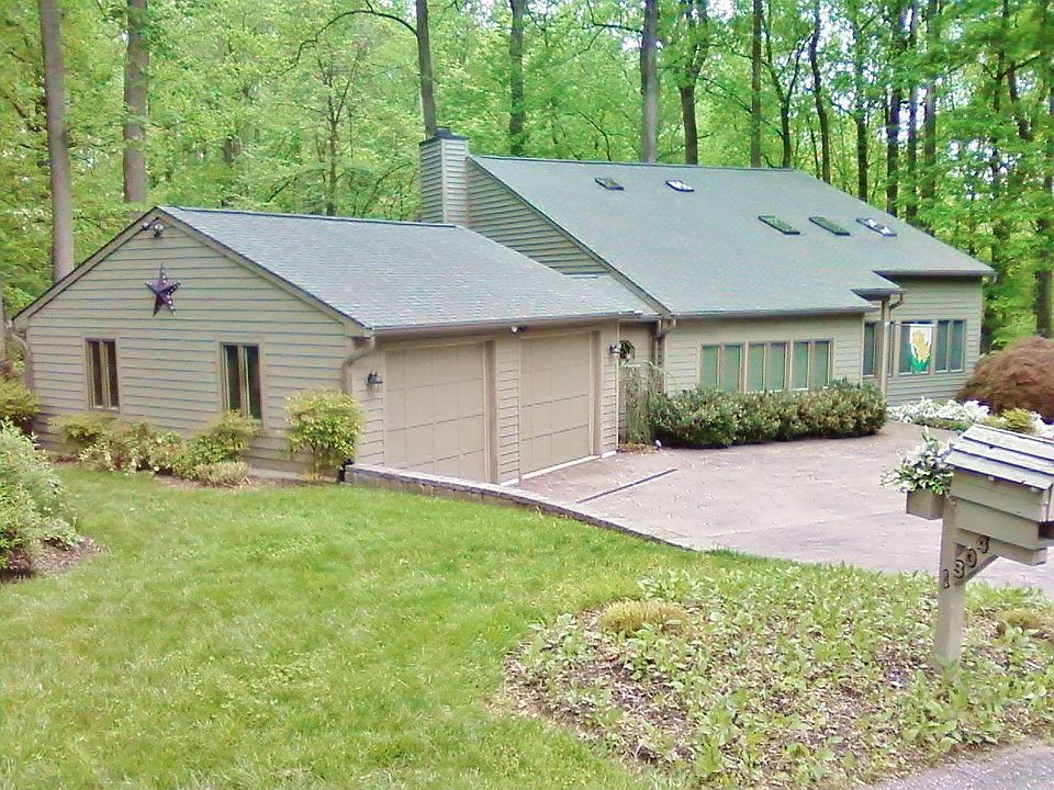 Cool Contemporary