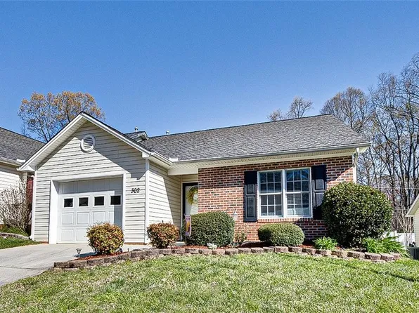 350 Stowe Ave APT 302, Asheboro, NC 27203