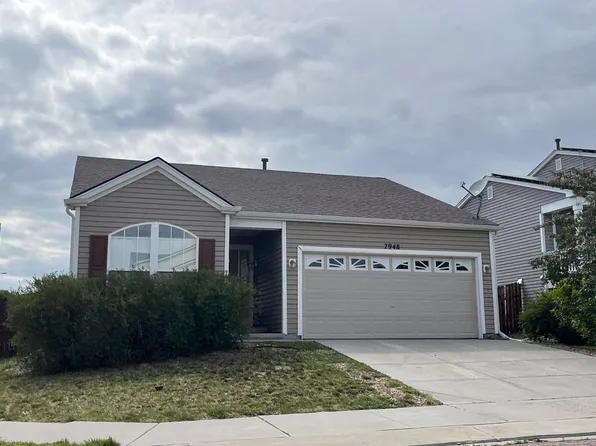 7948 Gate Post Ln, Fountain, CO 80817