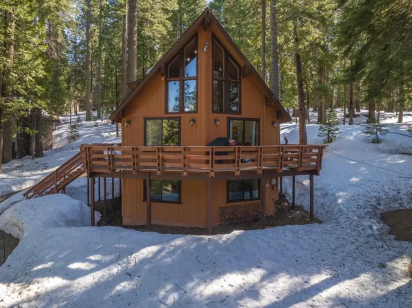 1244 Shoshone Dr, Camp Connell, CA 95223