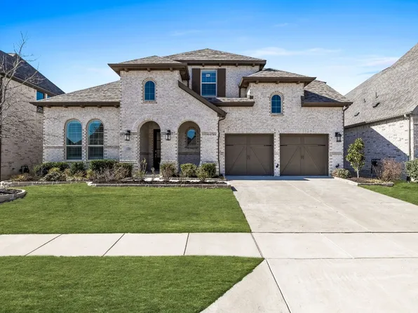 3204 Alexandra Ln, Celina, TX 75009