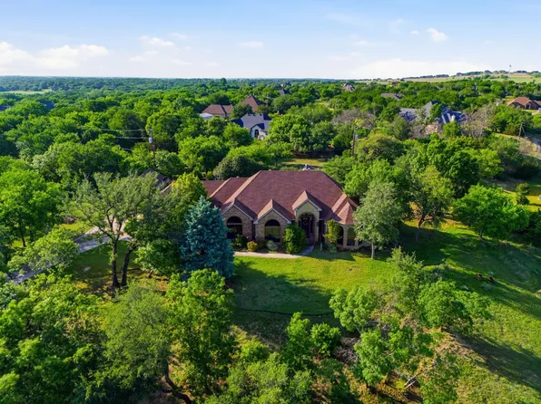 128 Horizon Cir, Azle, TX 76020