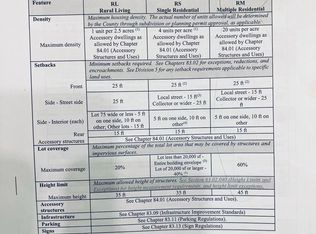 0 Strawberry Ln #2, Helendale, CA 92342