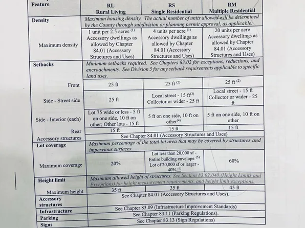 0 Strawberry Ln #2, Helendale, CA 92342