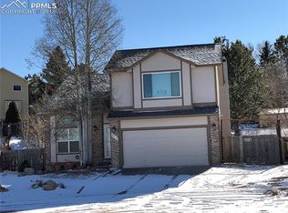 1924 Silkwood Dr, Colorado Springs, CO 80920