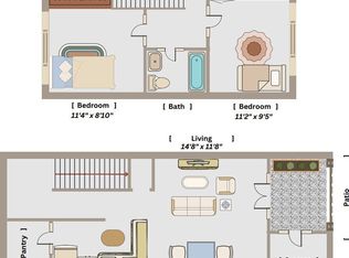 Whisperwood Townhomes, Little Rock, AR 72209
