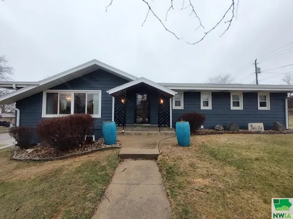 1112 37th St, Sioux City, IA 51104