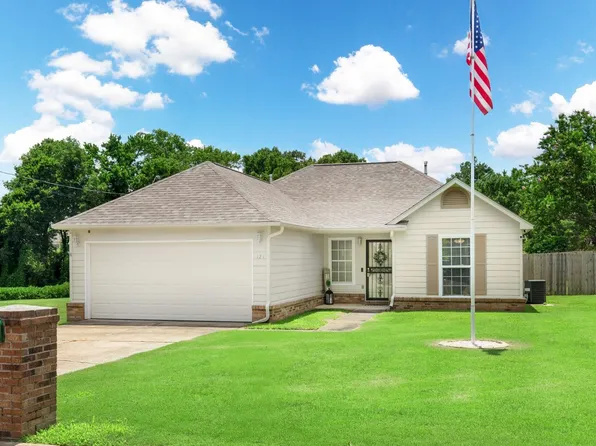 121 Parkwood Ln, Munford, TN 38058