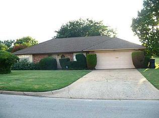 3415 N Phillips Ave, Oklahoma City, OK 73105