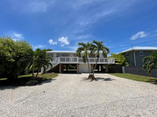 Cudjoe Key Real Estate - Cudjoe Key Homes For Sale | Zillow