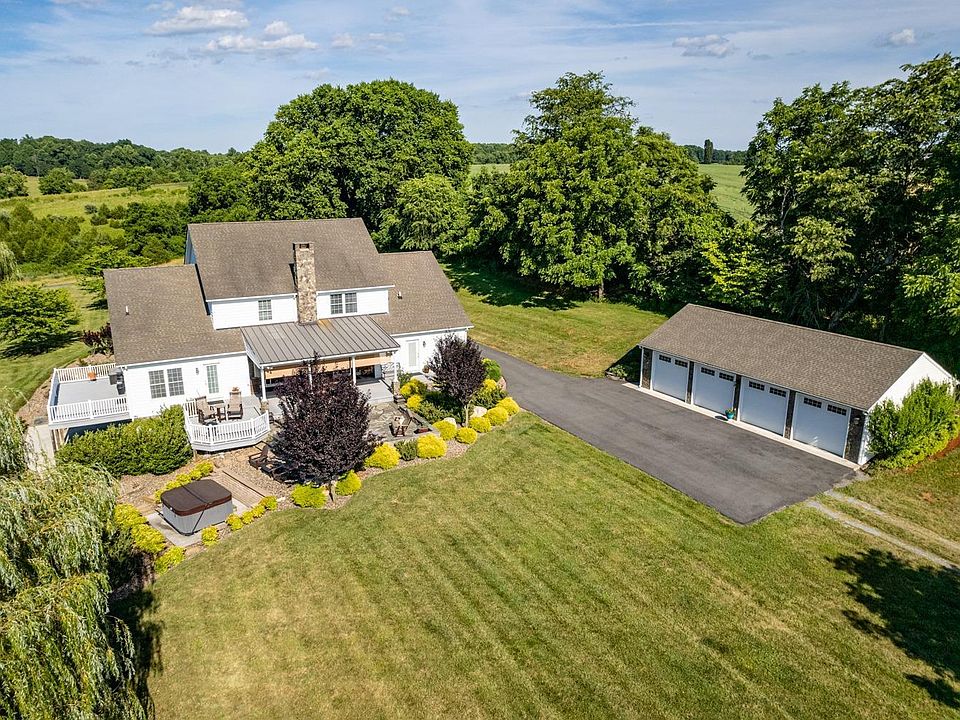 1668 Elkton Farm Rd, Forest, VA 24551 Zillow