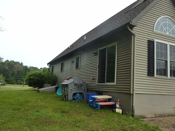 Property Rear View