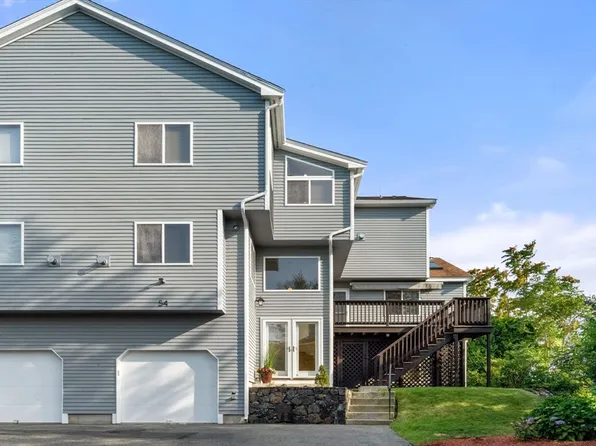 54 Cavendish Cir, Salem, MA 01970