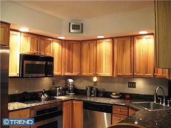 Stainless Appliances