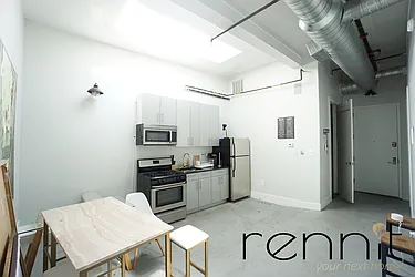 Rented by Rennit Inc.