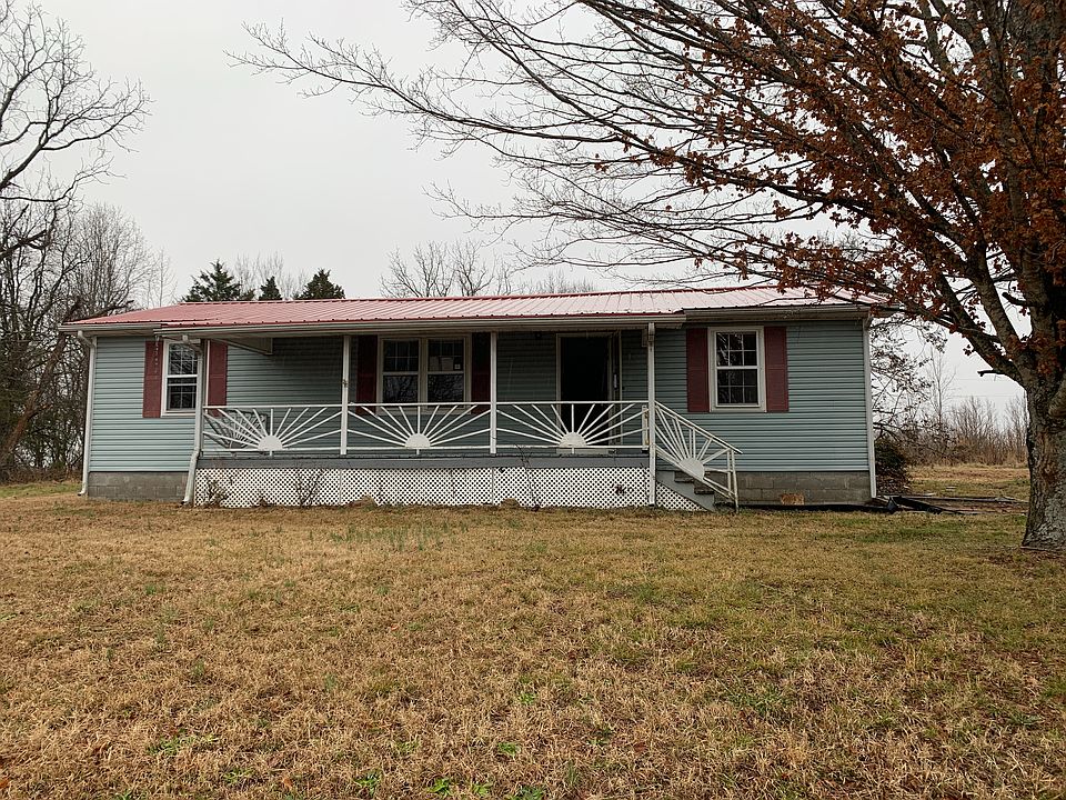 Property Front View