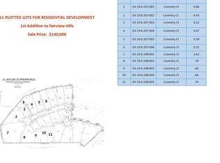 0 Coventry Ct, Fairview Heights, IL