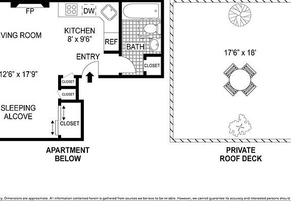 5th image of 235 W 137th St APT 5F