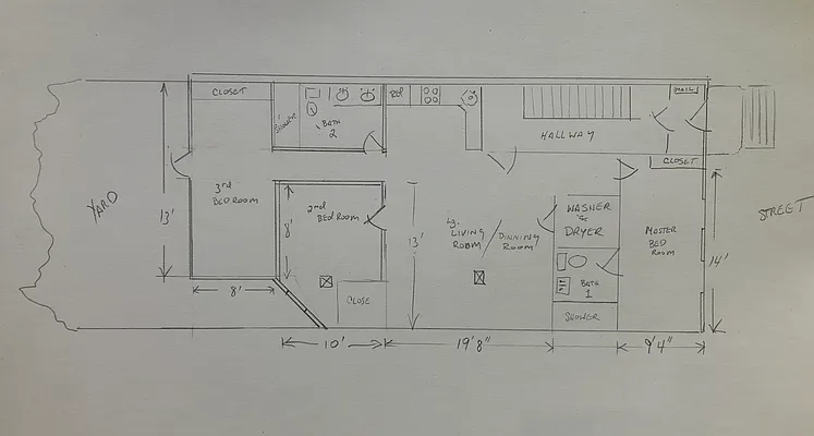 Rented by Richard Macias, LREB | media 29