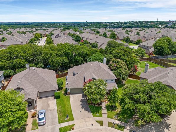 Home for Sale in McKinney TX