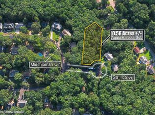 202 Sail Cv, Stafford, VA 22554