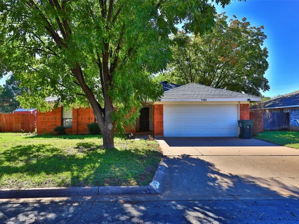 5101 Ryan Cir N, Abilene, TX 79606