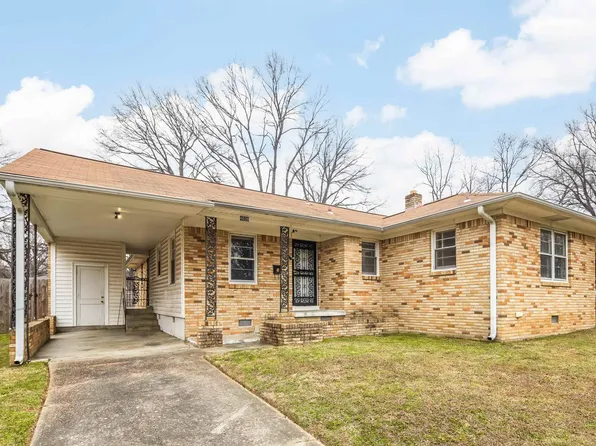 4928 Flamingo Rd, Memphis, TN 38117