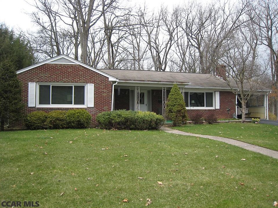 Main View