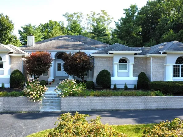 4191 Autumn Creek Dr, Springfield, OH 45504